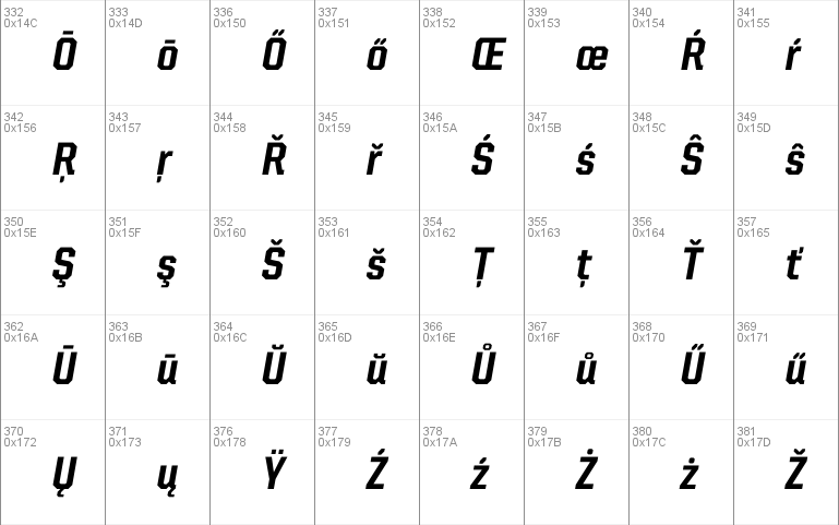 United Italic SemiCond