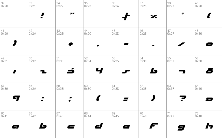 uni-sol italic