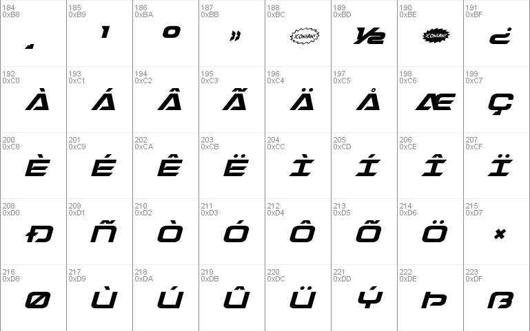 Dameron Italic