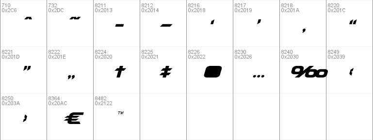 Dameron Italic