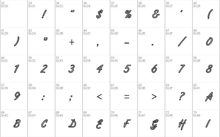 Tropica Script Std