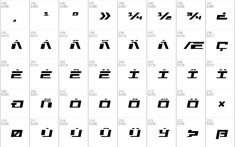 War Machine Semi-Italic