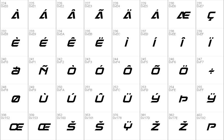 Dameron Condensed Italic