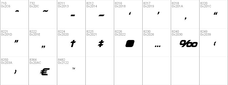 Dameron Condensed Italic