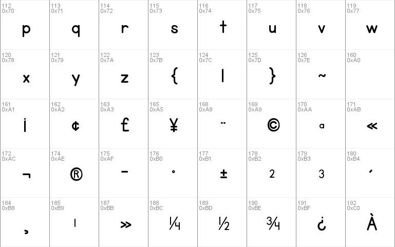 KG Primary Penmanship Alt