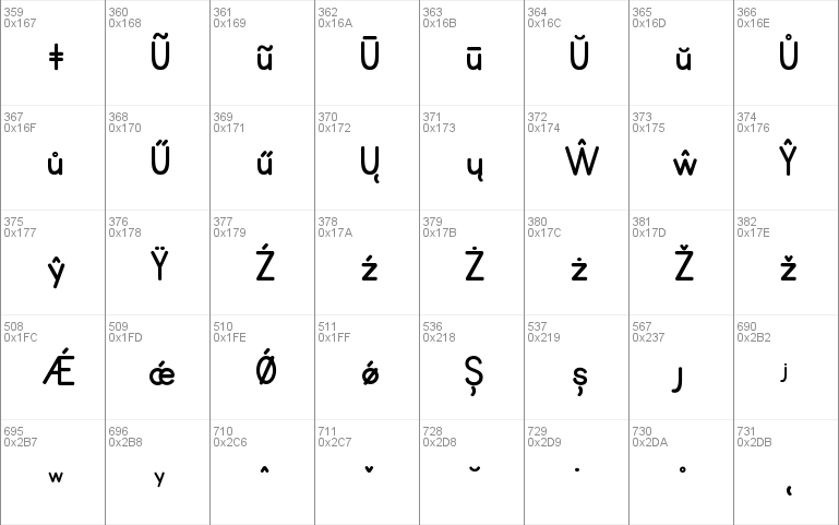 KG Primary Penmanship Alt