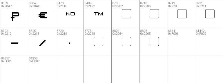 PCap Terminal