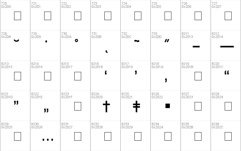 Torrent Graphic SSi