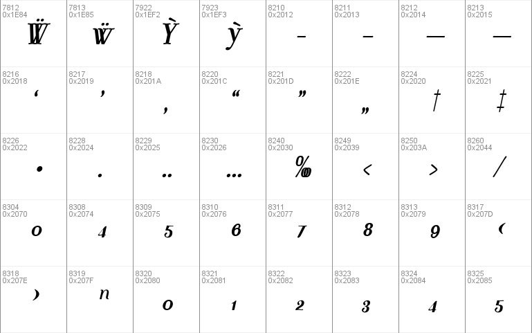 Mount Italic PERSONAL USE ONLY