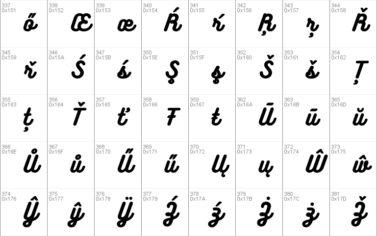 Bukhari Script