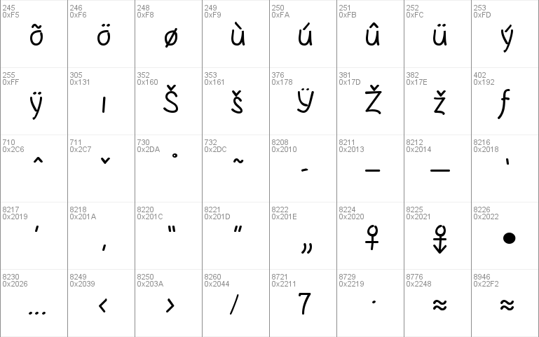 SusiScript