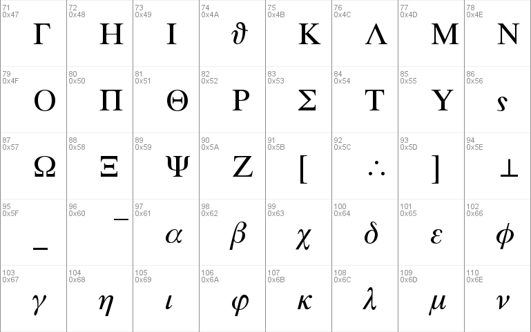 Symbol Proportional