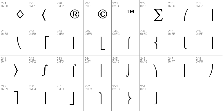 Symbol Proportional