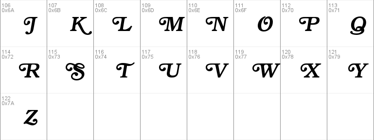 SpecialAlphabets