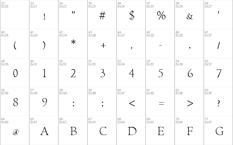 Spira-LightSmallCaps