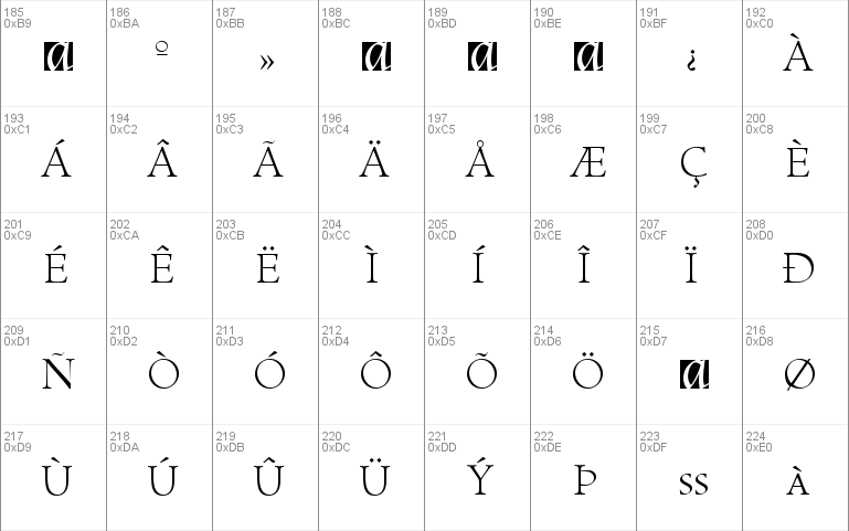 Spira-LightSmallCaps