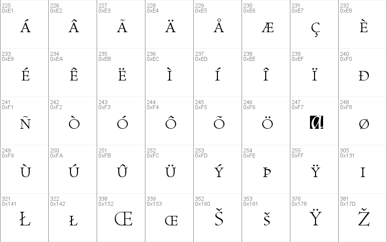 Spira-LightSmallCaps