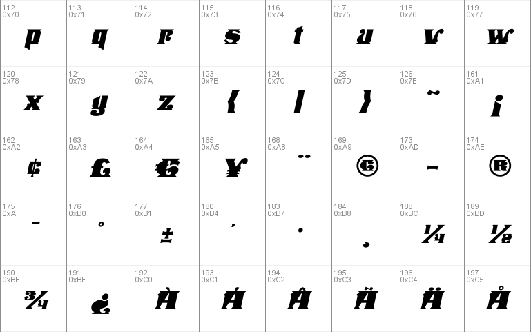 Stampede Italic