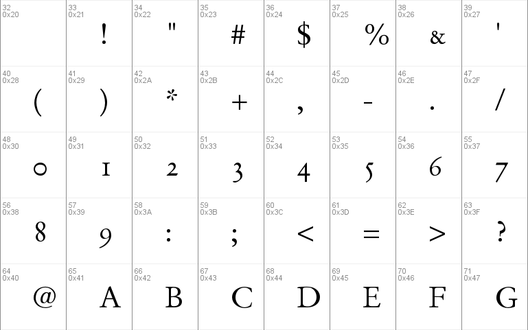 Stempel Garamond