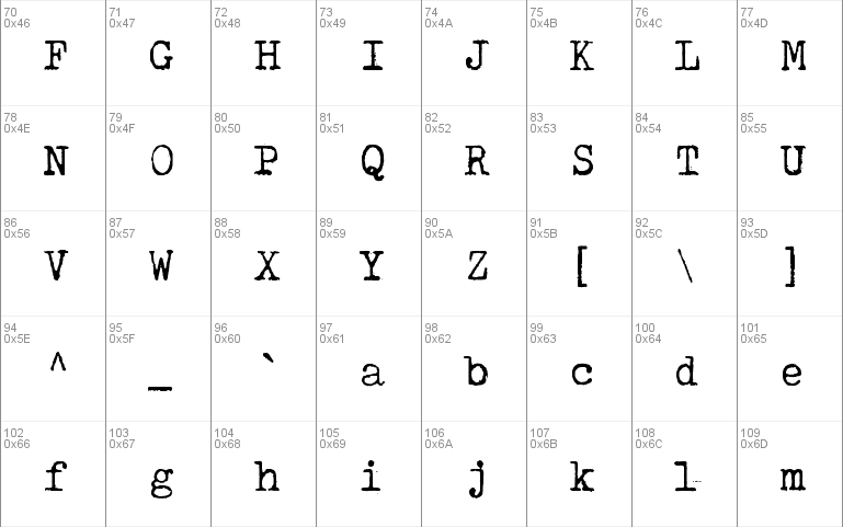 Tox Typewriter