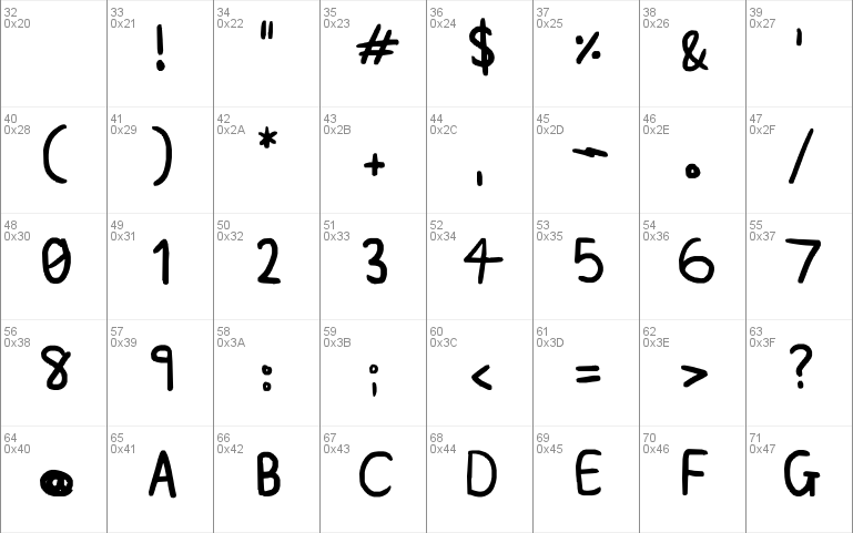 A plainer font