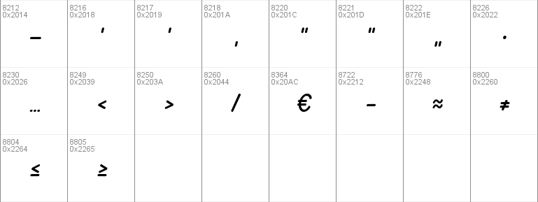 KG Primary Italics