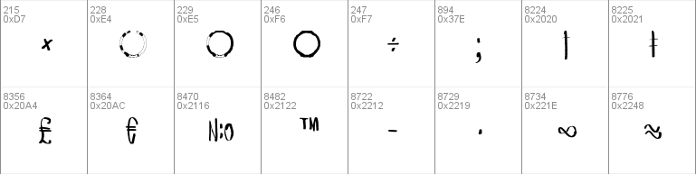 Asymmetrical Circle