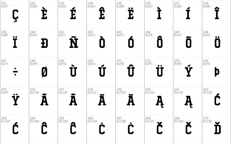 Typo College Eroded Demo