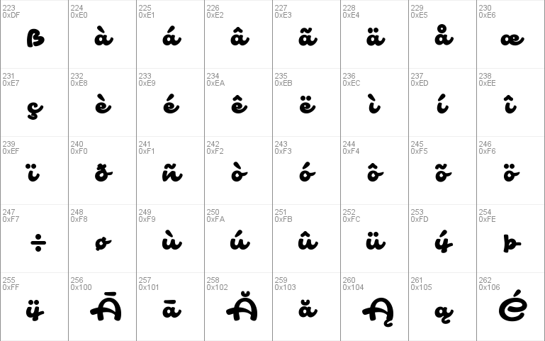 Safir Script PERSONAL USE ONLY