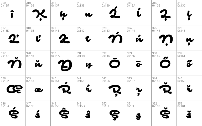 Safir Script PERSONAL USE ONLY