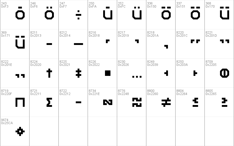 Matematica