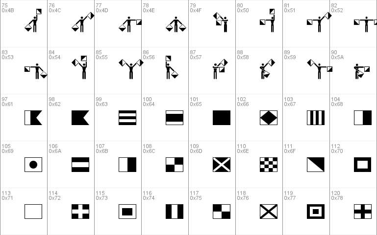 Semaphore