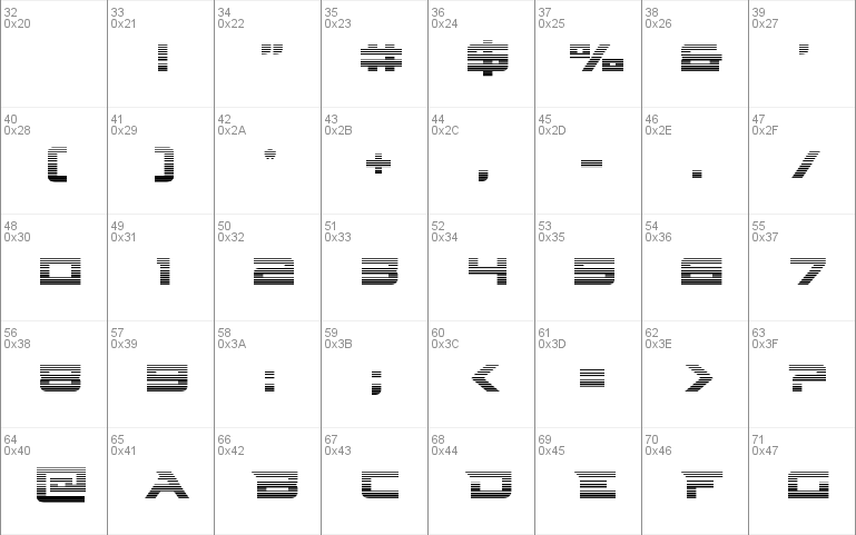 Cyberdyne Gradient