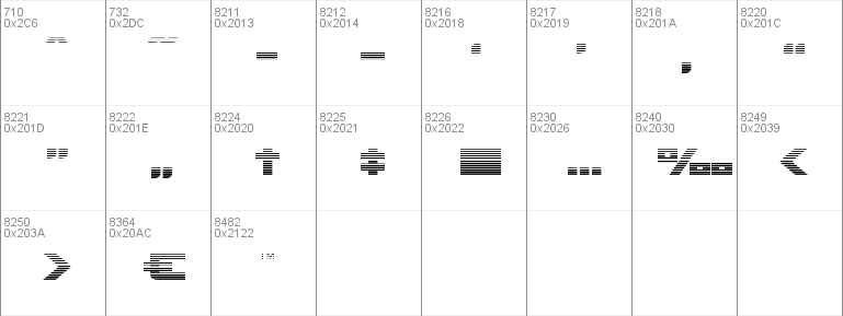 Cyberdyne Gradient