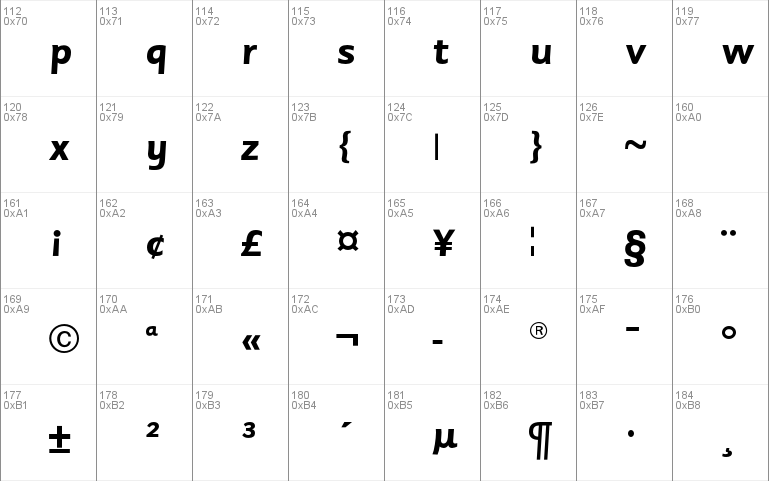 Sassoon Sans Slope Std