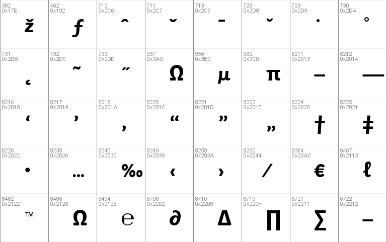 Sassoon Sans Slope Std