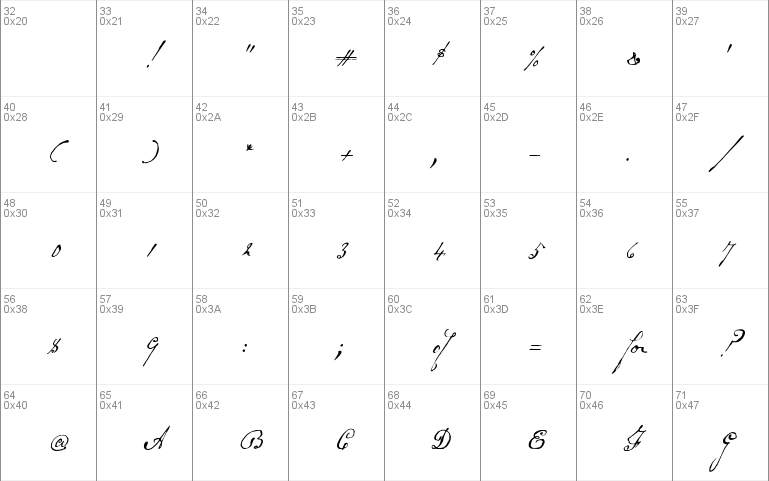 SchoonerScript