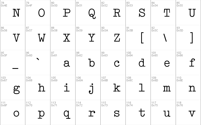 Schreibmaschinenschrift BQ