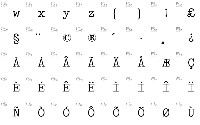 Schreibmaschinenschrift BQ