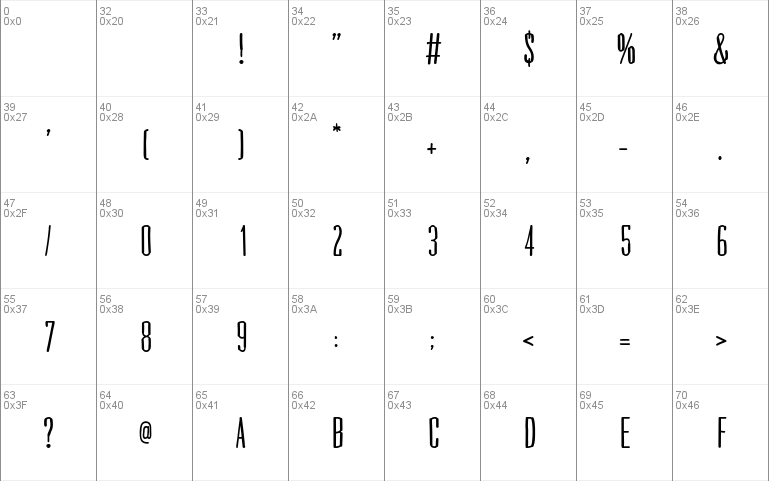 Cogswell Condensed