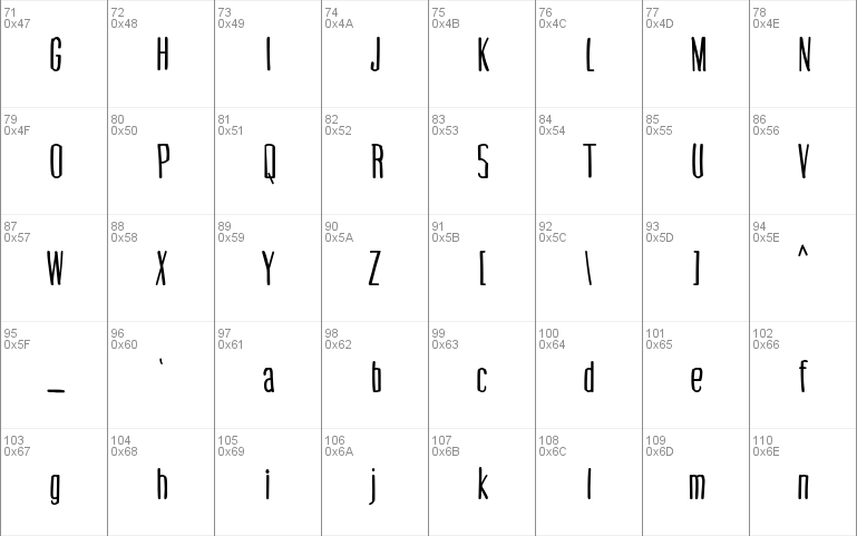 Cogswell Condensed