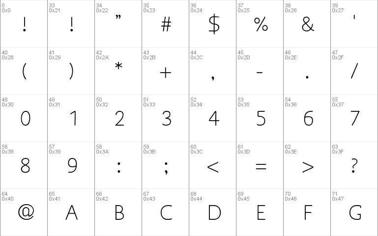 Osgood Sans