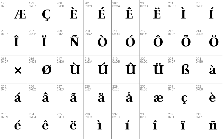 Schneider-Antiqua BQ