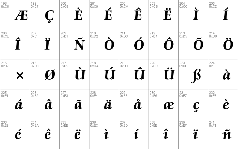 Schneider-Antiqua BQ