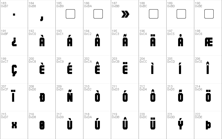 Hauser Condensed