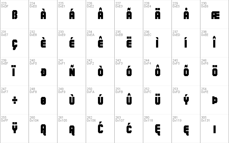 Hauser Condensed