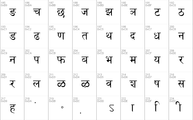 Sanskrit