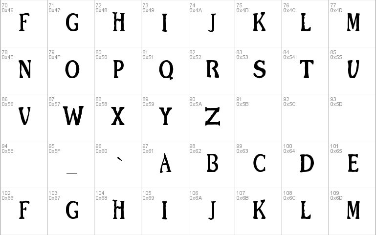 BFG Font