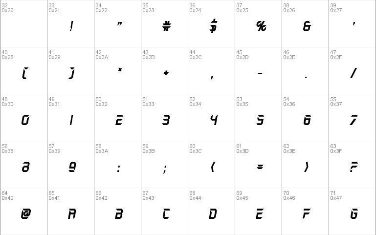 Holo-Jacket Bold Italic