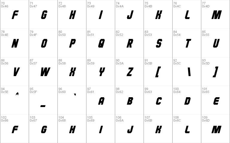 Hauser Condensed